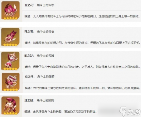 《原神》4.1原神莱欧斯利圣遗物搭配攻略