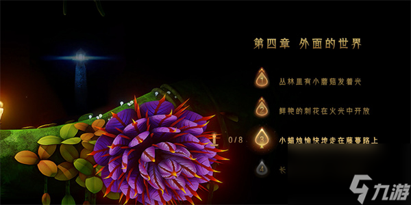 蜡烛人第四章第三关怎么过-蜡烛人第四章通关攻略