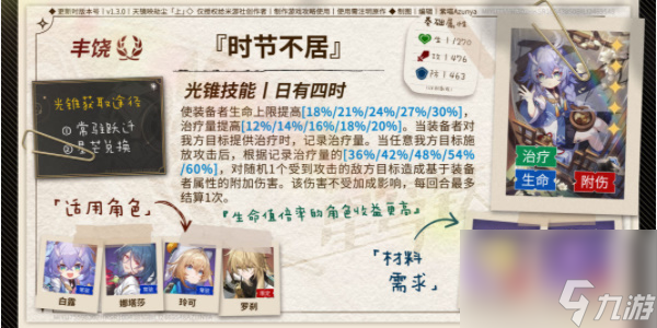 崩坏星穹铁道玲可培养攻略-崩坏星穹铁道玲可全方位角色培养攻略