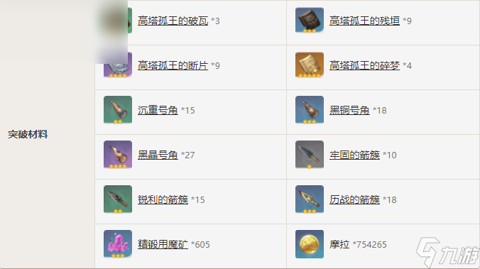 原神绝弦属性介绍
