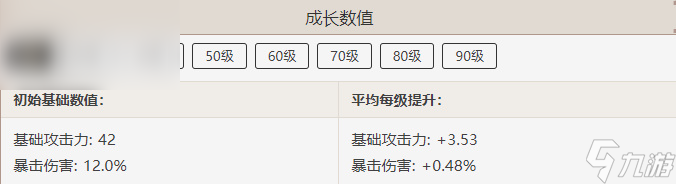 原神黑岩刺枪属性介绍