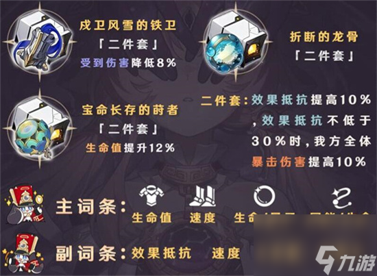 崩坏星穹铁道符玄带什么遗器