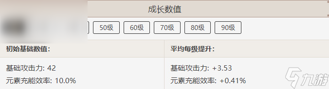 原神西风秘典属性介绍