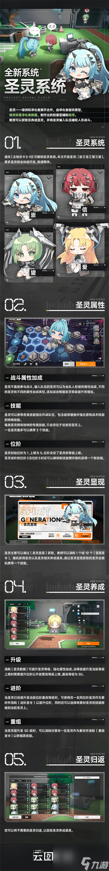 少女前线云图计划圣灵系统怎么玩 少女前线云图计划圣灵系统玩法攻略