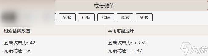 原神绝弦属性介绍