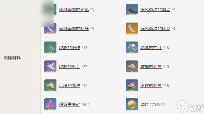 原神流浪乐章属性介绍