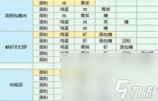 《魔卡少女樱回忆钥匙》最新礼包CDK兑换码有哪些 最新礼包CDK兑换码汇总