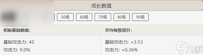原神宗室长剑属性介绍