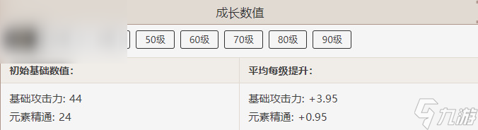 原神万国诸海图谱属性介绍