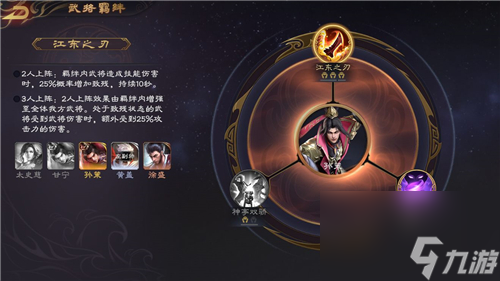 乱世逐鹿风起三国前期阵容搭配推荐