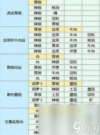 《魔卡少女樱回忆钥匙》最新礼包CDK兑换码有哪些 最新礼包CDK兑换码汇总