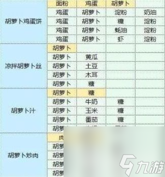 《魔卡少女樱回忆钥匙》最新礼包CDK兑换码有哪些 最新礼包CDK兑换码汇总