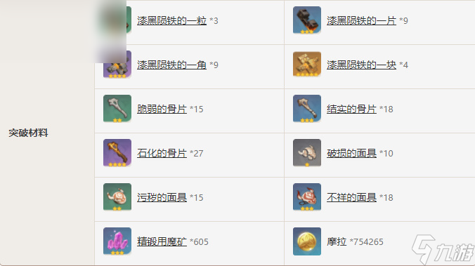 原神试作古华属性介绍