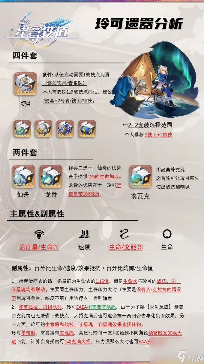 崩坏星穹铁道玲可怎么培养