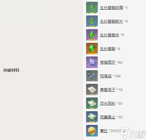 原神白术培养攻略