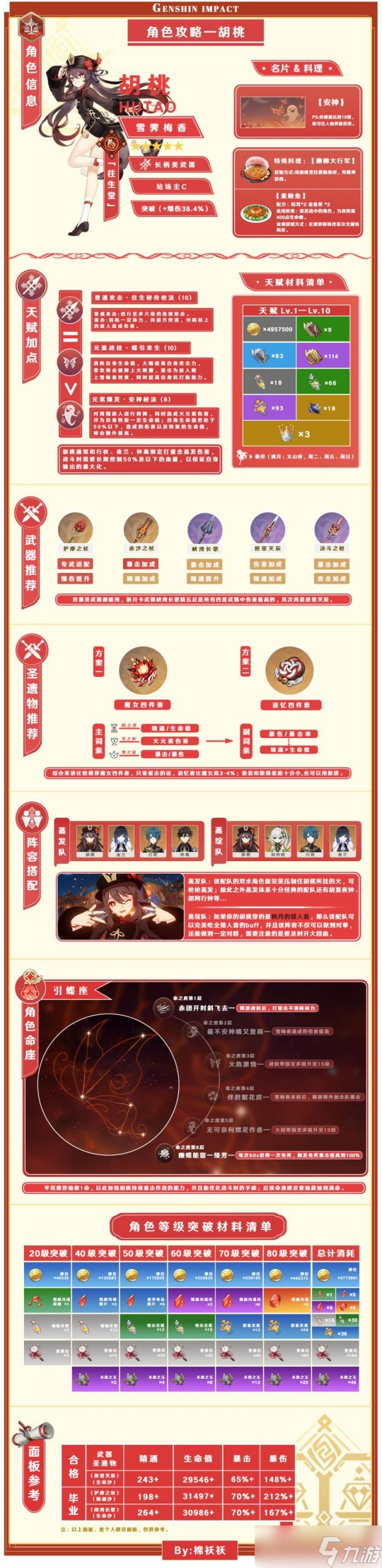 原神新版本角色卡池到底该怎么抽?该不该抽？