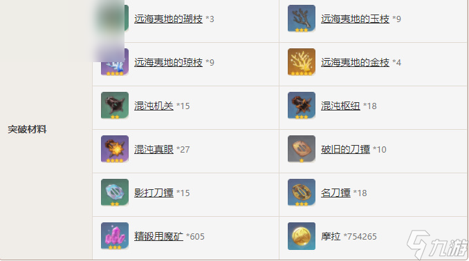 原神天目影打刀属性介绍