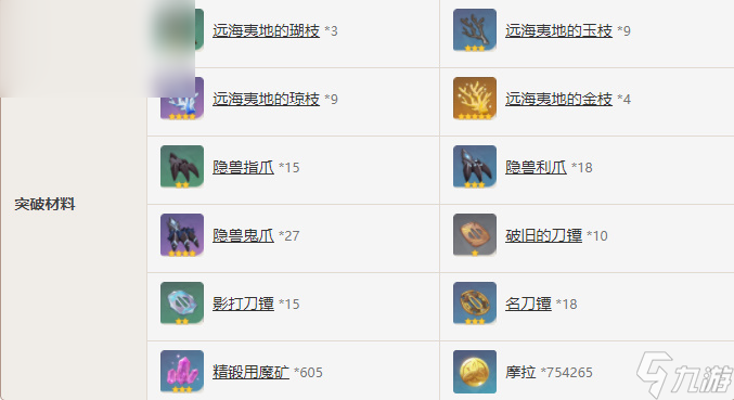原神恶王丸属性介绍