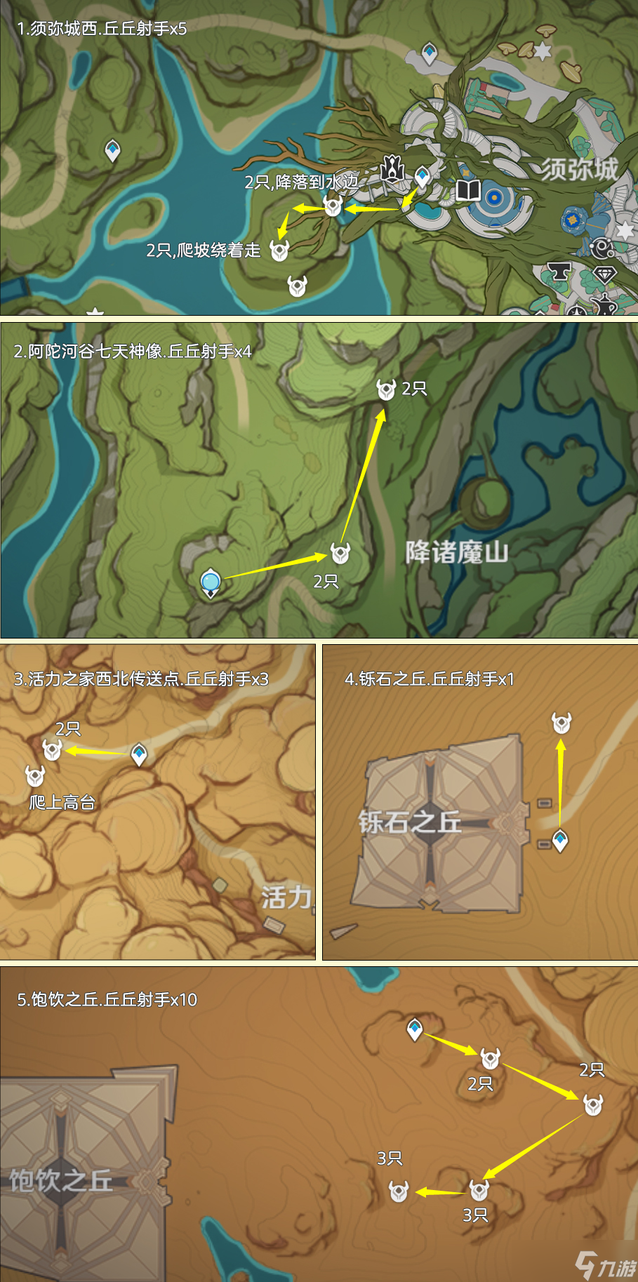 原神箭簇材料怎么获得快