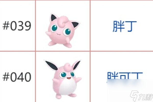 宝可梦朱紫石头进化表一览