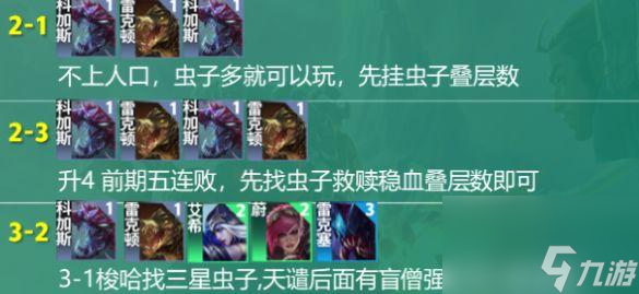云顶之弈s9亡眼射手阵容怎么搭配s9亡眼射手阵容推荐详细攻略