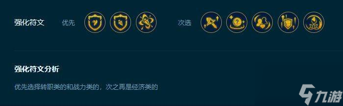 云顶之弈s9.5奇亚娜阵容搭配推荐