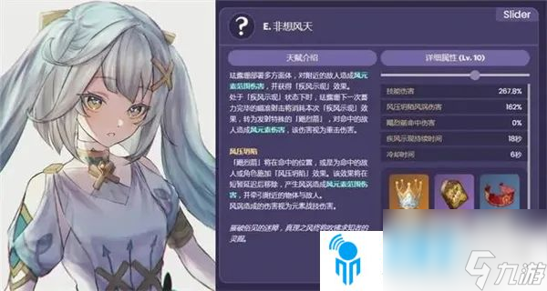 原神珐露珊值不值得抽取-珐露珊培养和抽取攻略