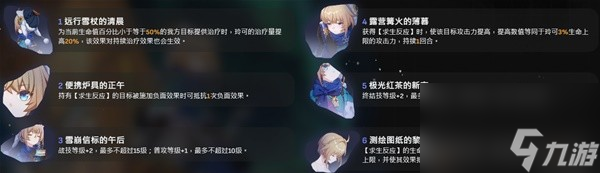 崩坏星穹铁道1.3下半玲可培养全攻略分享
