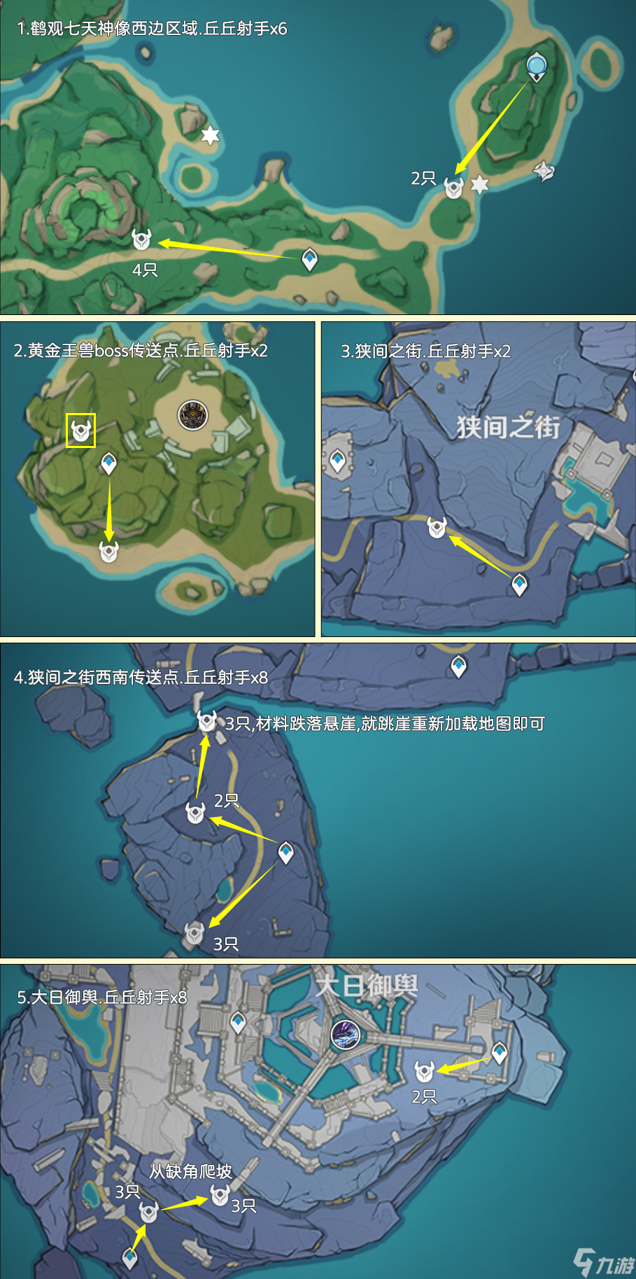 原神箭簇材料怎么获得快