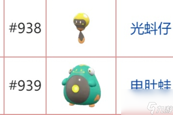 宝可梦朱紫石头进化表一览