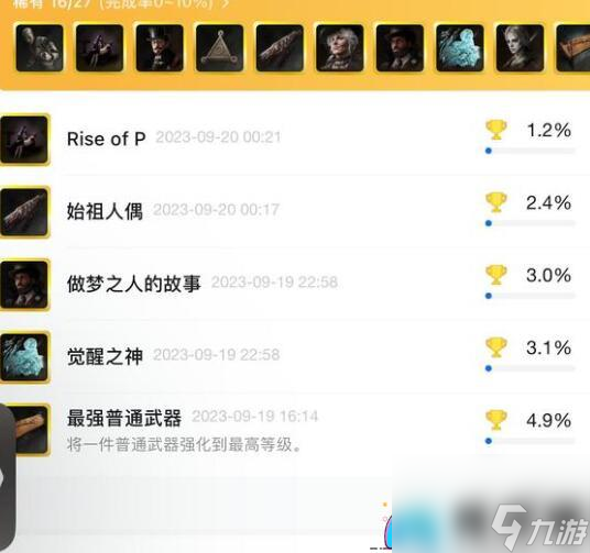 匹诺曹的谎言达成真结局的秘诀与攻略-匹诺曹的谎言真结局快速达成技巧