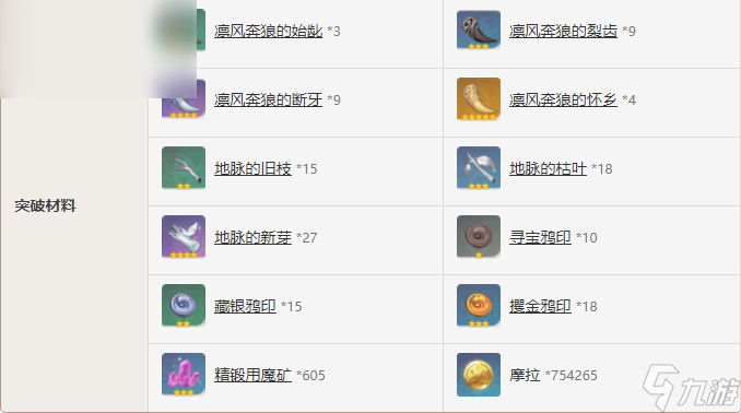 原神降临之剑属性介绍