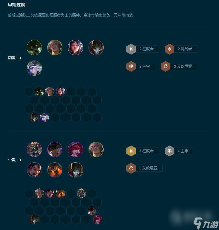 云顶之弈s9.5霞阵容怎么玩(云顶之弈4.5版本霞)