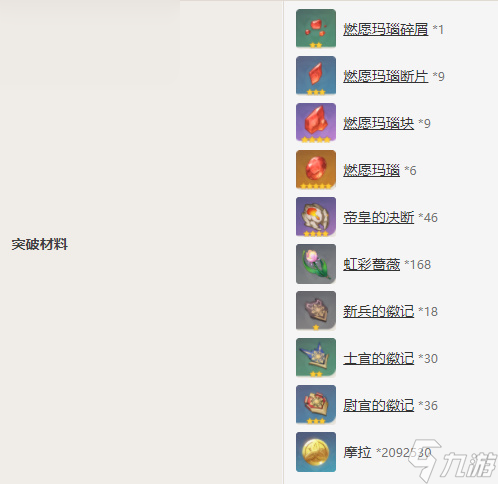 原神林尼培养攻略