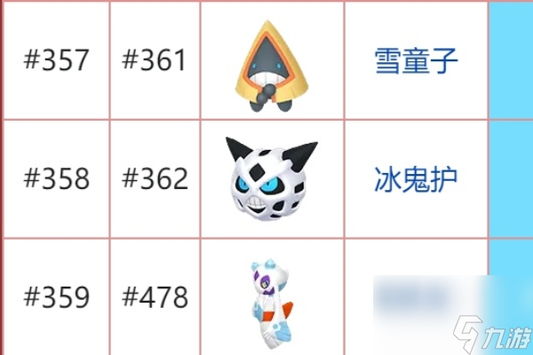 宝可梦朱紫石头进化表一览