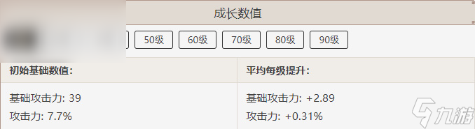 原神降临之剑属性介绍