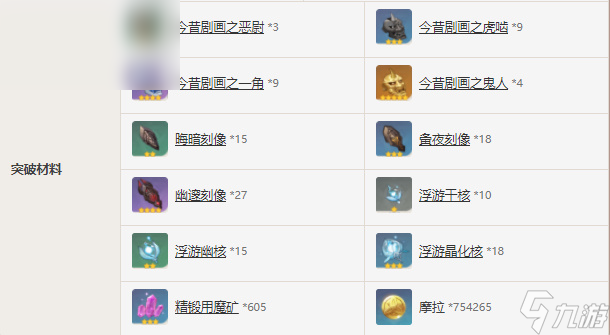 原神笼钓瓶一心属性介绍