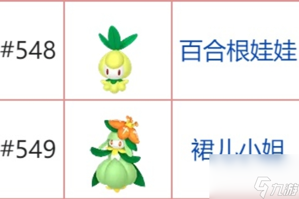 宝可梦朱紫石头进化表一览