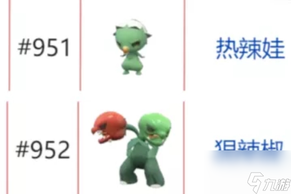 宝可梦朱紫石头进化表一览