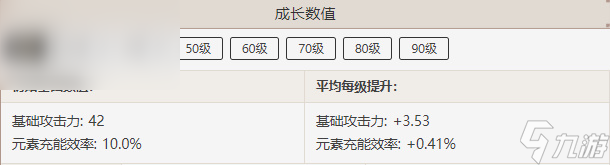 原神竭泽属性介绍