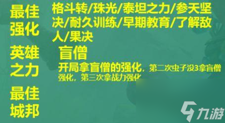 云顶之弈s9亡眼射手阵容怎么搭配s9亡眼射手阵容推荐详细攻略