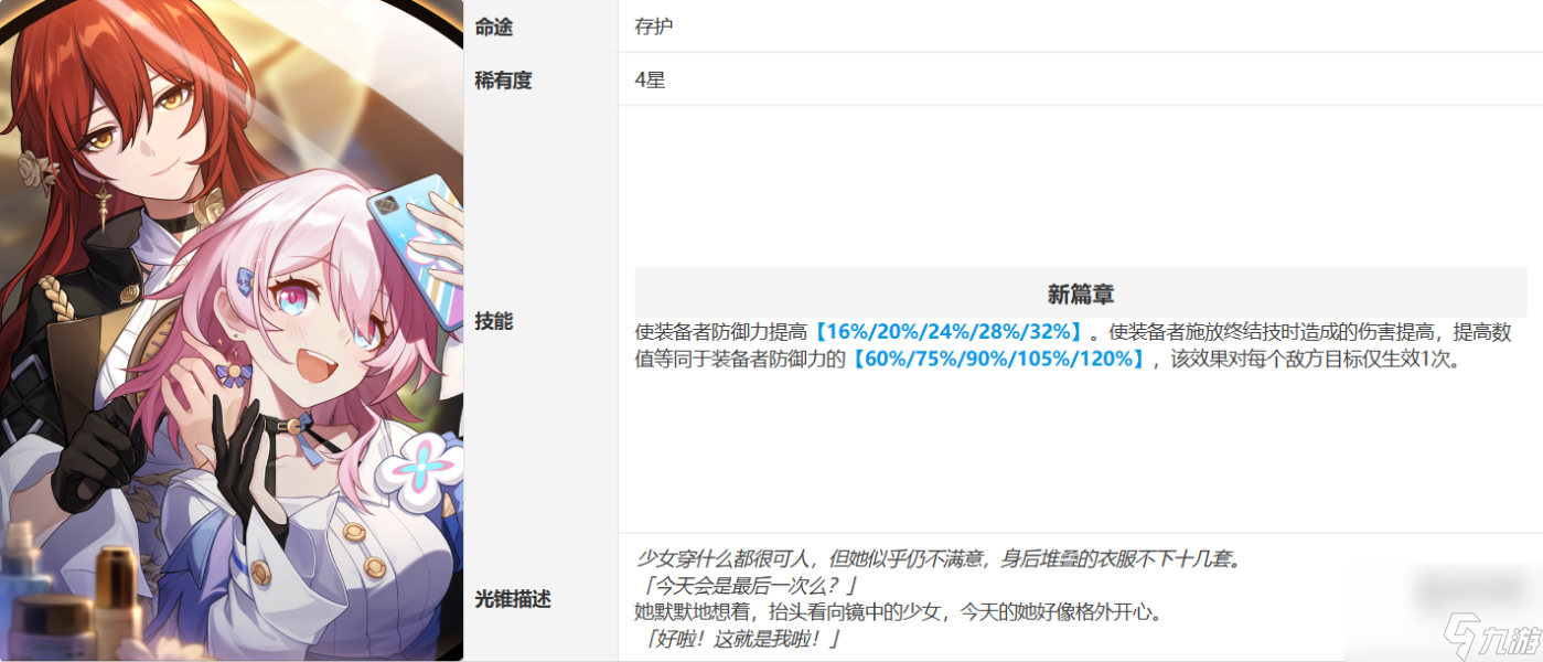 崩坏星穹铁道符玄光锥无专武优先级推荐