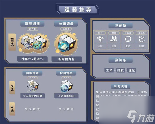 崩坏星穹铁道玲可培养攻略 崩坏星穹铁道玲可培养思路一览