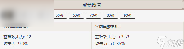 原神风信之锋属性介绍