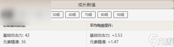 原神西福斯的月光属性介绍