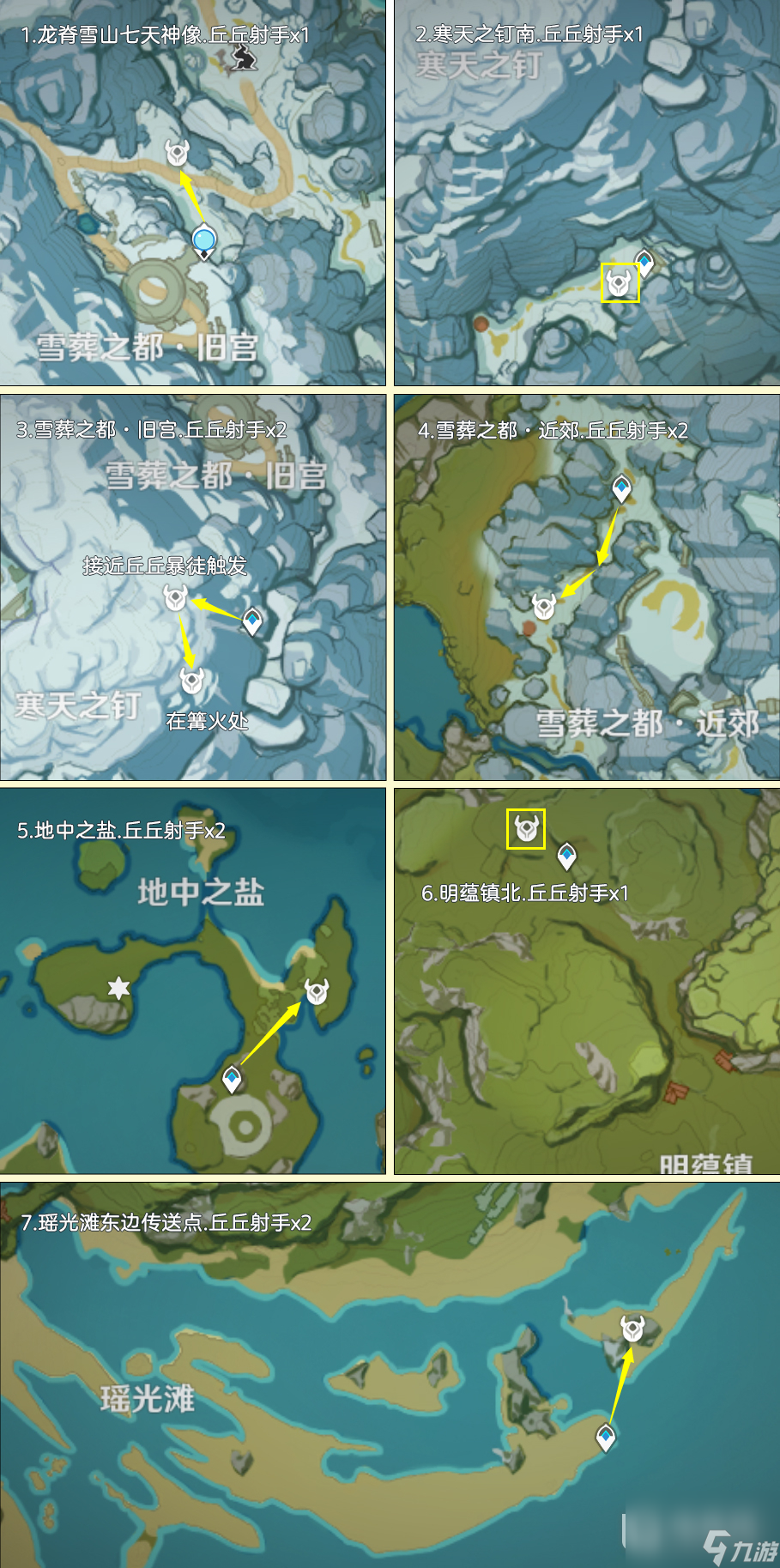 原神箭簇材料怎么快速获取