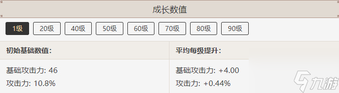 原神贯虹之槊属性介绍-原神贯虹之槊属性一览