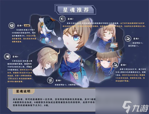 崩坏星穹铁道玲可培养攻略 崩坏星穹铁道玲可培养思路一览