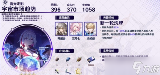 崩坏星穹铁道1.3版下半光锥卡池怎么样