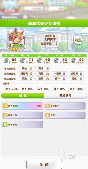 闪耀优俊少女大树角色育成攻略 闪耀优俊少女大树快车角色育成指南